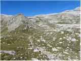 Rifugio Pederü - Sasso delle Dieci / Zehnerspitze